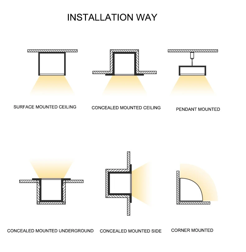 Pxg-1616b-90 Factory Price LED Aluminum Channel Profile for LED Strip Lights